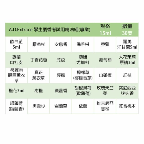 學生調香考試精油組(專業)15ml 30入：圖片 2
